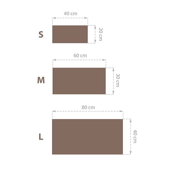 Oblazinjen panel Klasik - kakav