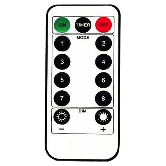 LED Zaves z Daljinskim Upravljalnikom GL2004