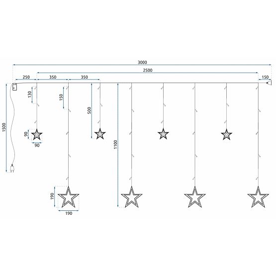 LED Zaves z Daljinskim Upravljalnikom GL2004