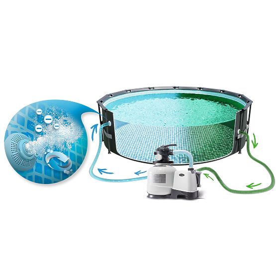 Peščena filtrska črpalka za bazen 10.500 L/h INTEX 26648