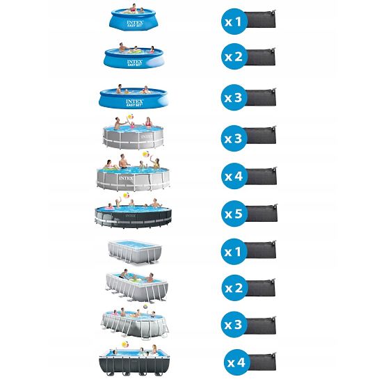 Solarna preproga za ogrevanje vode v bazenu Intex 28685