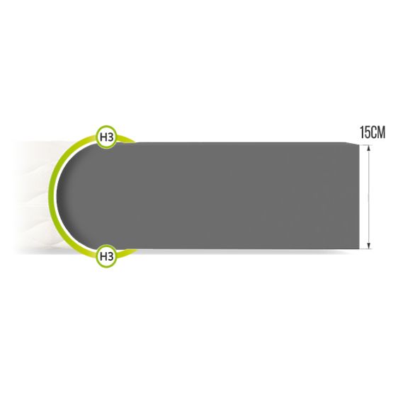 Vzmetnica iz pene Bresso Max 160 x 200 cm